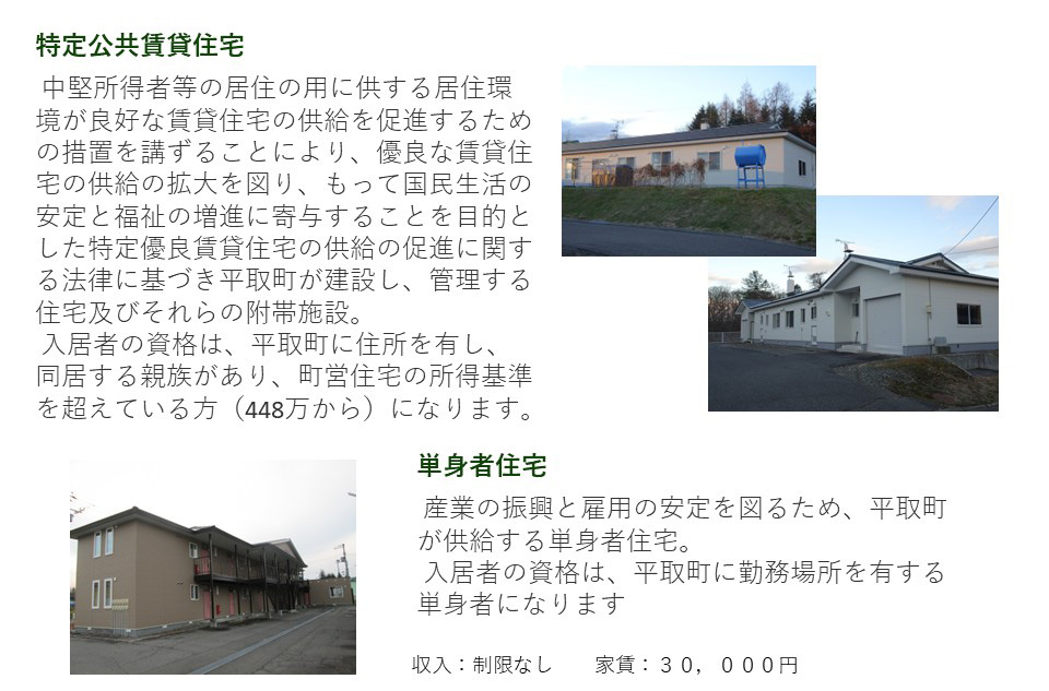 空き家と人をつなぐ旅の記録